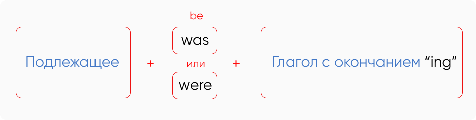 Грамматика